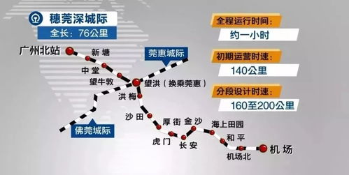 东莞一共多少家汽车站点(东莞汽车站点数量概览) 东莞一共多少家汽车站点(东莞汽车站点数量概览)
