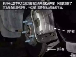 汽车怎么看刹车油多少钱(汽车刹车油价格解析,如何判断刹车油的价格与质量) 汽车怎么看刹车油多少钱(汽车刹车油价格解析,如何判断刹车油的价格与质量)