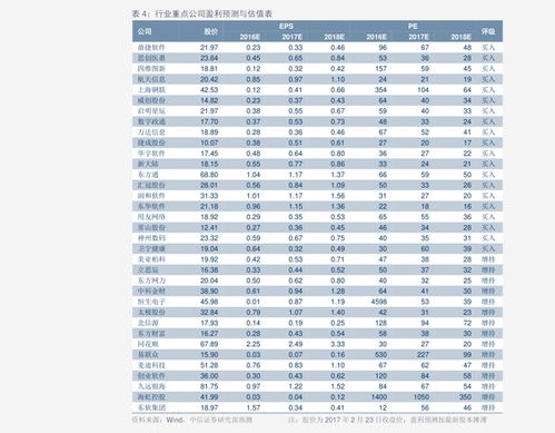 韶关到高安多少钱汽车票(韶关到高安汽车票价解析,费用、时间与行程考量) 韶关到高安多少钱汽车票(韶关到高安汽车票价解析,费用、时间与行程考量)