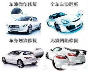 3厘米汽车补漆多少钱(汽车补漆费用解析,了解3厘米补漆需要多少钱) 3厘米汽车补漆多少钱(汽车补漆费用解析,了解3厘米补漆需要多少钱)
