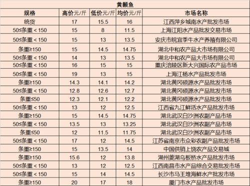 残疾人汽车电动车多少钱(残疾人专用汽车电动车的价格及其市场分析)