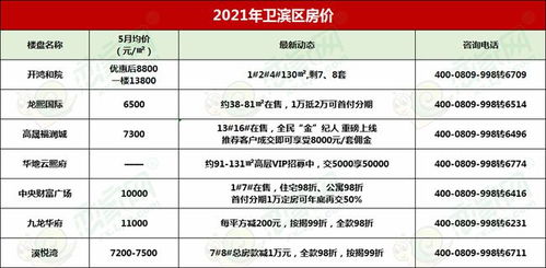 黄川到新乡汽车站多少钱(黄川到新乡汽车站的价格探究)