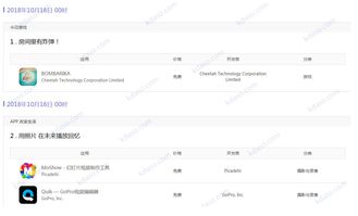 华为电脑怎么样弄符号(华为电脑符号设置指南，轻松掌握符号输入技巧)