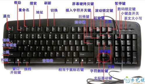 华为电脑怎么运行快捷键(华为电脑快捷键使用指南,轻松掌握电脑运行技巧) 华为电脑怎么运行快捷键(华为电脑快捷键使用指南,轻松掌握电脑运行技巧)