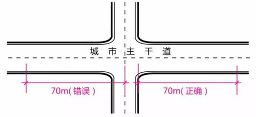 汽车站柱跨一般是多少(探究汽车站柱跨设计,一般跨距是多少? 汽车站柱跨一般是多少(探究汽车站柱跨设计,一般跨距是多少?