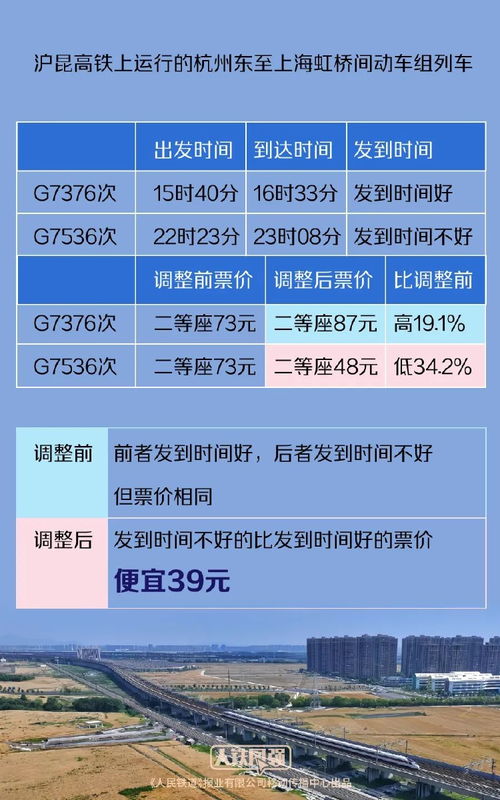 荻港到上虞汽车站多少钱(荻港至上虞汽车站票价详解,价格、行程与更多) 荻港到上虞汽车站多少钱(荻港至上虞汽车站票价详解,价格、行程与更多)