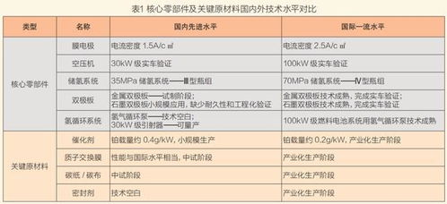 汽车m站要多少钱一个(汽车M站建设成本分析,价格究竟要多少? 汽车m站要多少钱一个(汽车M站建设成本分析,价格究竟要多少?