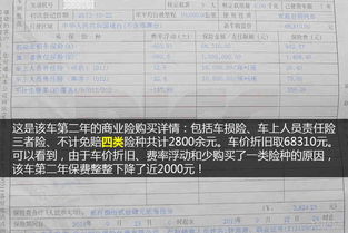 汽车有保险要多少钱一年(汽车保险一年需要多少钱?全面解读汽车保险费用) 汽车有保险要多少钱一年(汽车保险一年需要多少钱?全面解读汽车保险费用)