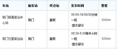 大康到广州多少钱汽车票(大康至广州汽车票价详解,费用、路线与行程建议) 大康到广州多少钱汽车票(大康至广州汽车票价详解,费用、路线与行程建议)