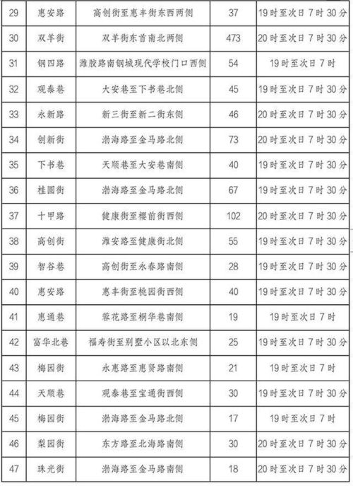 东莞市有多少个汽车站(东莞市汽车站数量概览) 东莞市有多少个汽车站(东莞市汽车站数量概览)