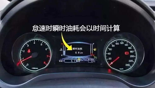 汽车一天开多少油合适呢(汽车一天开多少油合适，油耗因素与合理控制)