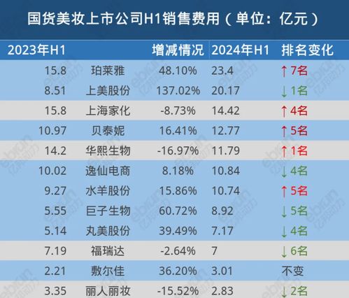 灵宝至介休汽车票多少钱(灵宝至介休汽车票价查询,旅程的费用与细节) 灵宝至介休汽车票多少钱(灵宝至介休汽车票价查询,旅程的费用与细节)