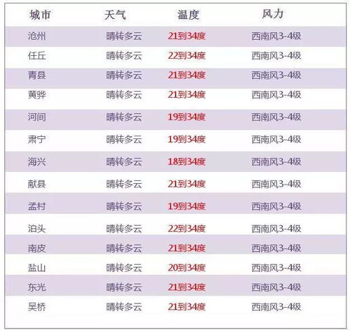 灵宝至介休汽车票多少钱(灵宝至介休汽车票价查询,旅程的费用与细节) 灵宝至介休汽车票多少钱(灵宝至介休汽车票价查询,旅程的费用与细节)