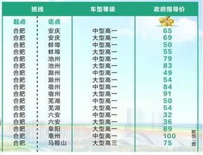 舟山到成都多少钱汽车票(舟山到成都汽车票价查询及旅行指南)