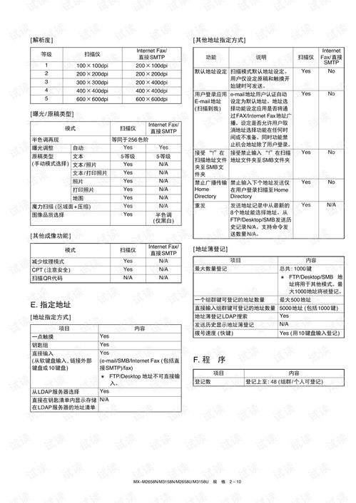 华为电脑怎么做图表图片(华为电脑制作图表图片的全面指南) 华为电脑怎么做图表图片(华为电脑制作图表图片的全面指南)