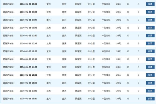 石排到南城汽车票多少钱(石排到南城汽车票价详解,费用、路线与行程建议) 石排到南城汽车票多少钱(石排到南城汽车票价详解,费用、路线与行程建议)