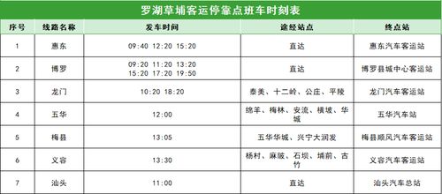 塘沽到宁津汽车票多少钱(塘沽到宁津汽车票价详解，费用、行程与选择)