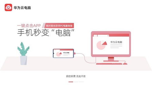 华为云怎么全部下载电脑(华为云电脑下载全攻略,轻松实现云上办公) 华为云怎么全部下载电脑(华为云电脑下载全攻略,轻松实现云上办公)