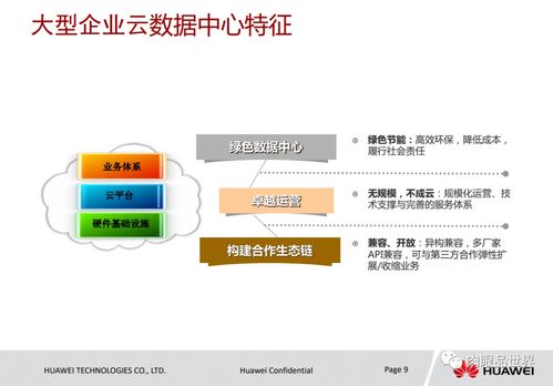 华为怎么连接电脑传数据(华为连接电脑传数据，方法与步骤详解)
