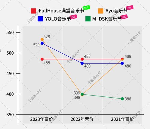 大连汽车站到盖州多少钱(大连汽车站到盖州，票价与行程详解)