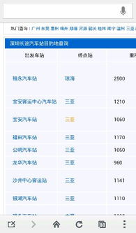 到深圳的汽车票多少钱(深圳之行,汽车票价与城市的魅力) 到深圳的汽车票多少钱(深圳之行,汽车票价与城市的魅力)