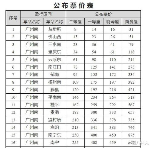 静冈到北海多少钱汽车票(静冈到北海汽车票价详解,费用、时间与路线) 静冈到北海多少钱汽车票(静冈到北海汽车票价详解,费用、时间与路线)