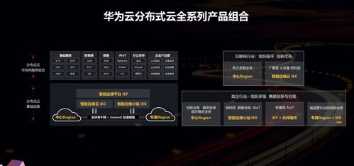华为云电脑三指怎么用(华为云电脑三指操作指南，高效便捷的新体验)