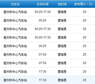 郑州到蒙城汽车票多少钱(郑州到蒙城汽车票价详解，费用、行程与选择)