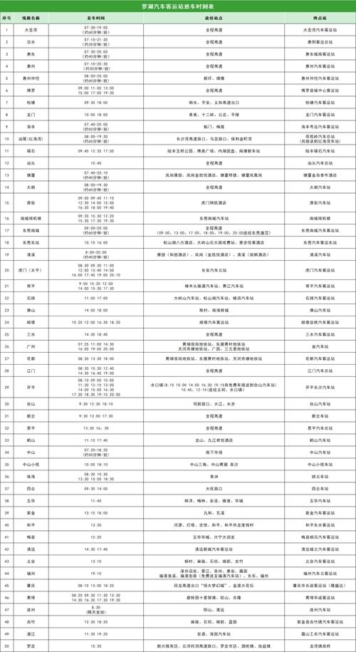 阳信到巨野汽车票多少钱(阳信到巨野汽车票价查询,费用与行程详解) 阳信到巨野汽车票多少钱(阳信到巨野汽车票价查询,费用与行程详解)