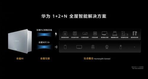 华为电脑销量下滑怎么办(华为电脑销量下滑应对策略)