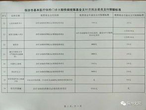 汽车保险投保单价格多少(汽车保险投保单价格多少，深度解析与影响因素探讨)
