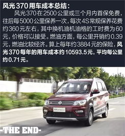 汽车商业险能保多少钱(汽车商业险能保多少钱？全面解析汽车保险费用因素)