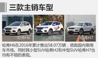 长城汽车19年销量多少(长城汽车19年销量揭秘,辉煌成就与未来展望) 长城汽车19年销量多少(长城汽车19年销量揭秘,辉煌成就与未来展望)