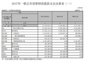 汽车保险维修费多少钱(汽车保险维修费用详解,究竟需要多少钱? 汽车保险维修费多少钱(汽车保险维修费用详解,究竟需要多少钱?