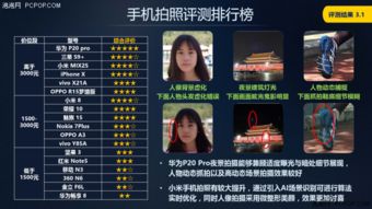 唐昊华为电脑怎么样(唐昊华为电脑,品质、性能与创新的三重奏) 唐昊华为电脑怎么样(唐昊华为电脑,品质、性能与创新的三重奏)
