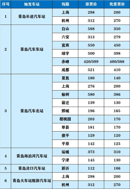 陕西到孟津汽车票多少钱(陕西到孟津汽车票价详解，费用、行程与选择)