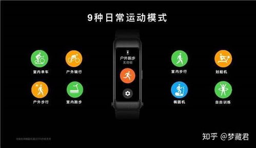 华为手环6怎么用电脑充电(华为手环6电脑充电指南，轻松掌握充电技巧)