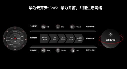 华为云电脑贴纸怎么弄(华为云电脑贴纸制作与应用指南)