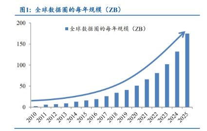 华为电脑企业销售怎么样(华为电脑企业销售状况深度解析) 华为电脑企业销售怎么样(华为电脑企业销售状况深度解析)