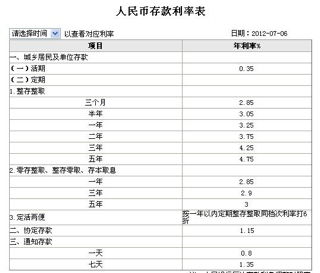 银行回应推出存5万元定期送labubu(银行推出存五万定期送Labubu活动，客户反响热烈)