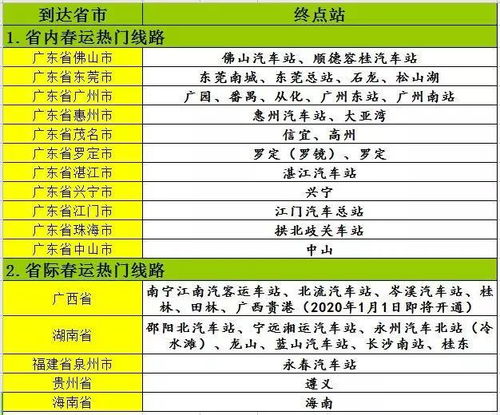 揭阳至中堂汽车票多少钱(揭阳至中堂汽车票价查询，费用与行程详解)