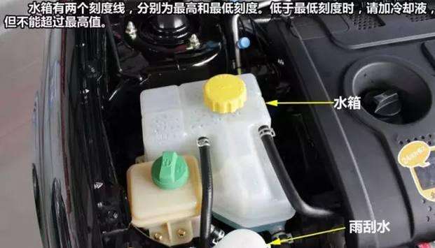 汽车修小水箱得多少钱啊(汽车修小水箱的费用是多少?全面解析维修成本与因素) 汽车修小水箱得多少钱啊(汽车修小水箱的费用是多少?全面解析维修成本与因素)