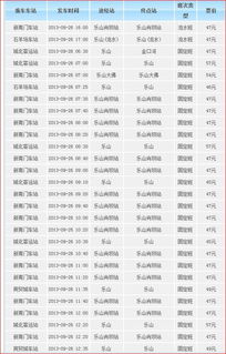 平阴到潍坊汽车票多少钱(平阴到潍坊汽车票价详解,费用、时间与路线) 平阴到潍坊汽车票多少钱(平阴到潍坊汽车票价详解,费用、时间与路线)