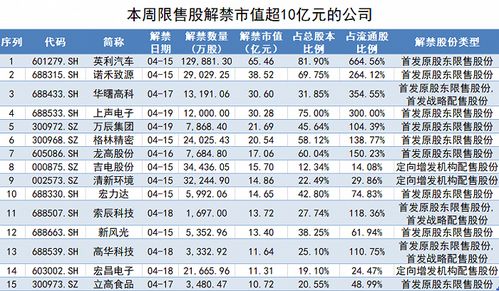 英潭到余干汽车票价多少(英潭到余干汽车票价详解) 英潭到余干汽车票价多少(英潭到余干汽车票价详解)