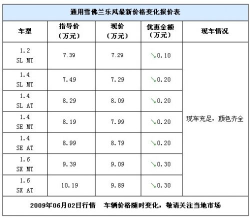 汽车压缩机油加多少钱(汽车压缩机油的价钱,了解、选购与合理花费) 汽车压缩机油加多少钱(汽车压缩机油的价钱,了解、选购与合理花费)