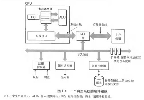 华为盘古电脑怎么做系统(华为盘古电脑系统安装全解析)