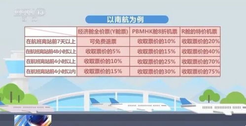 赤峰到济南汽车票多少钱(赤峰到济南汽车票价详解，一路风景与费用体验)