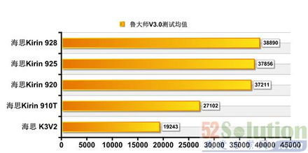 华为电脑CPU性能怎么样(华为电脑CPU性能深度解析) 华为电脑CPU性能怎么样(华为电脑CPU性能深度解析)