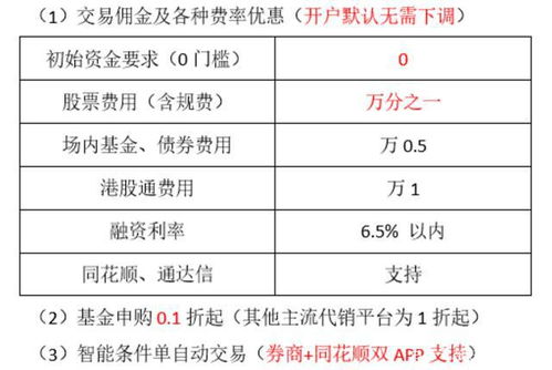 汽车钣金一般保底是多少(汽车钣金行业的薪酬揭秘，一般保底是多少？