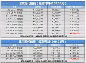 安阳之上海汽车票多少钱(安阳至上海汽车票价探秘,究竟需要多少钱? 安阳之上海汽车票多少钱(安阳至上海汽车票价探秘,究竟需要多少钱?